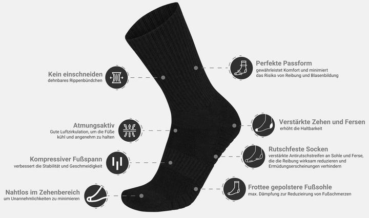 Immagine prodotto Normani 4 Trekkingwollsocken mit Polstersohle und Komfortbund (confezione da 4, 39 - 42)