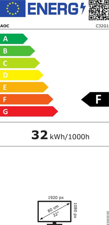 Energy Label AOC C32g1 (1920 x 1080 pixels, 32")