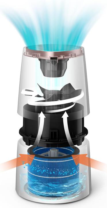 Actual product image Philips Series 3000 HU3916/10 (45 m²)