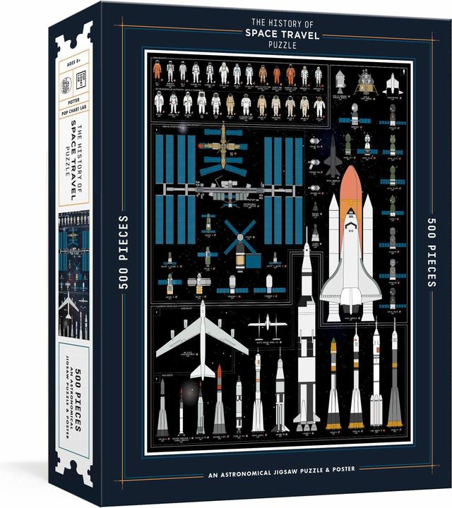 Image du produit Puzzle L'histoire du voyage dans l'espace (500 pièces)