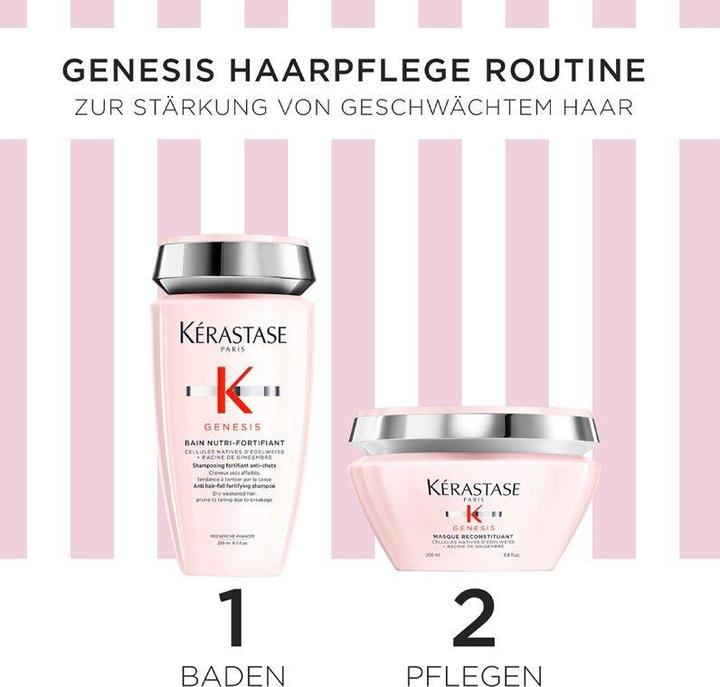 Produktbild Kérastase Genesis Spring Set (Haarpflege set)