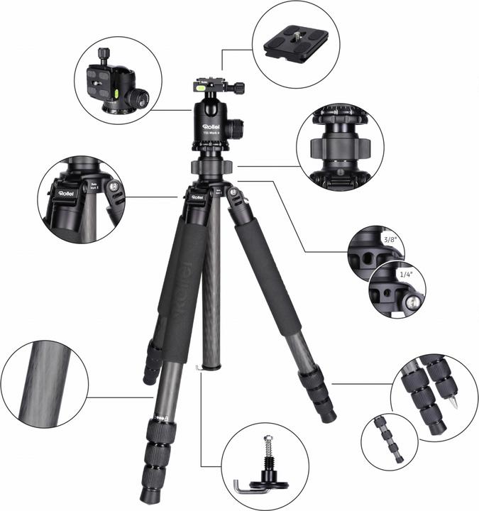 Actual product image Rollei Skirt Solid Beta Mark II (Carbon)