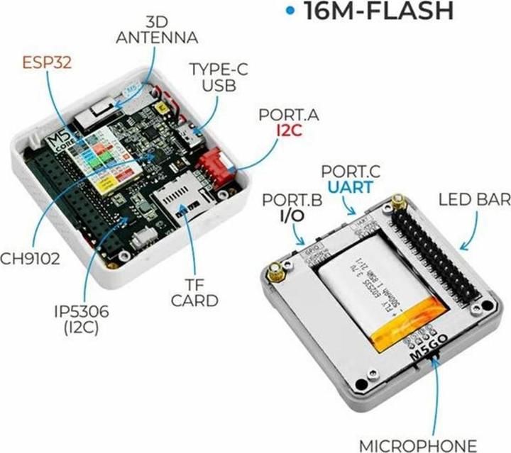 Image du produit M5Stack Kit de démarrage V2.7 M5GO IoT