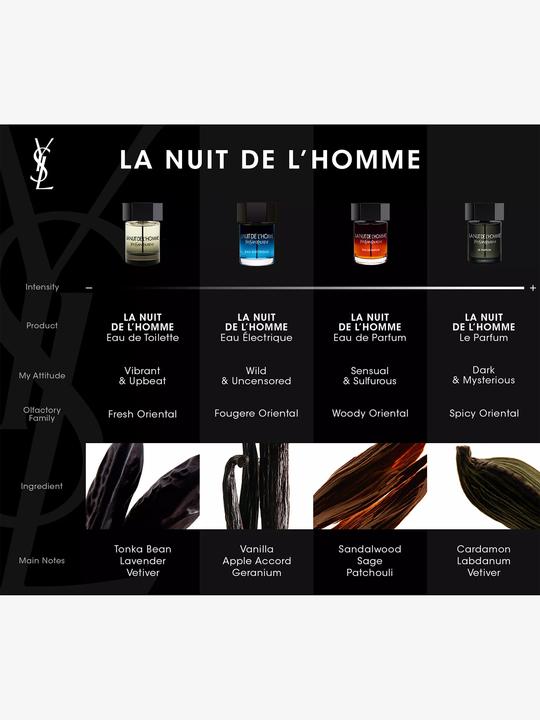 Image du produit Yves Saint Laurent La Nuit de l'Homme (Eau de parfum, 100 ml)