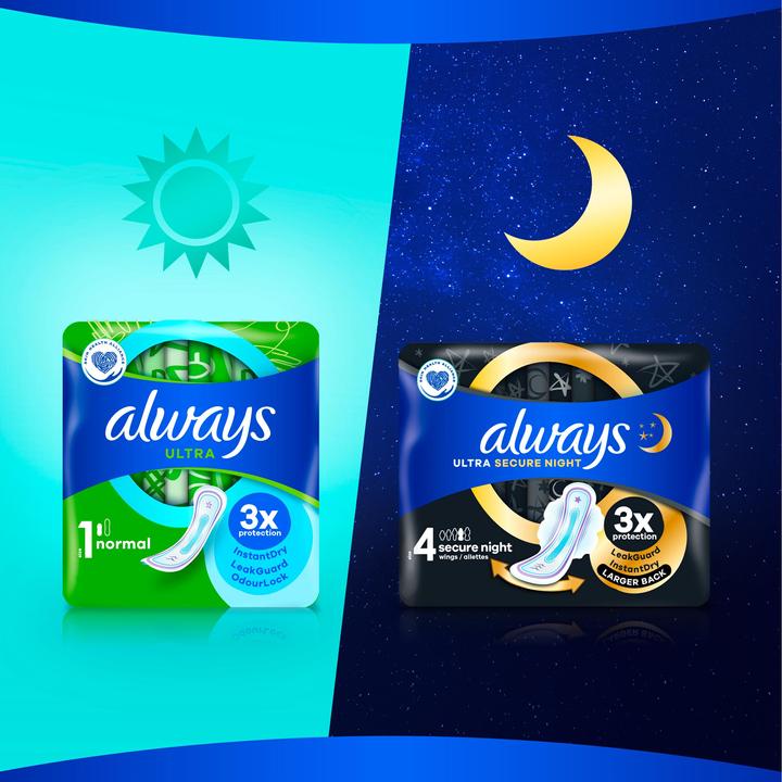 Produktbild Always Ultra Day (136 x, Damenbinden)