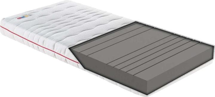 Produktbild Almila Matratze Soft 90x200cm (90 x 200 cm)