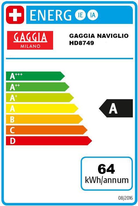 Energie-Label Gaggia Naviglio HD8749/01