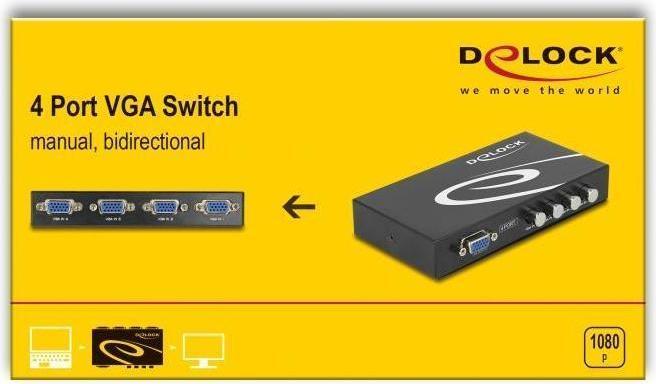 Image du produit Delock Boîte de commutation VGA 4Port