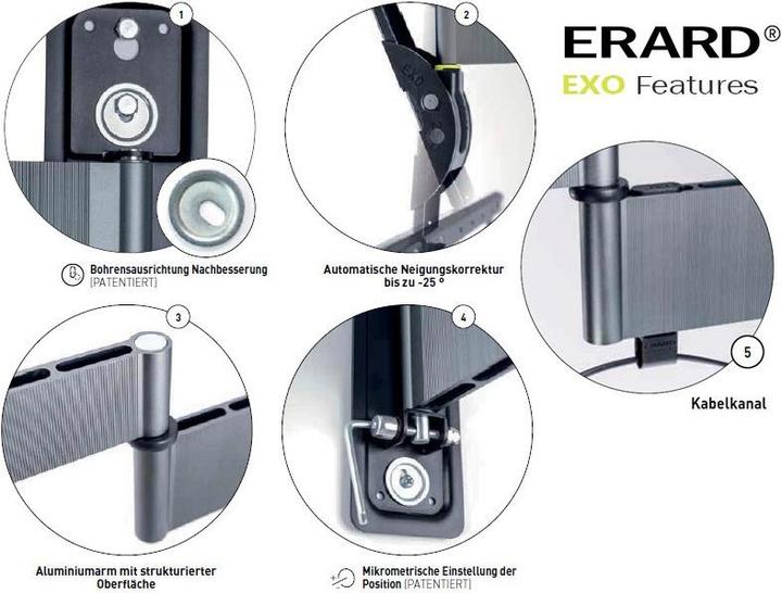 Produktbild Erard EXO 600 TW2 (Wand, 75", 35 kg)