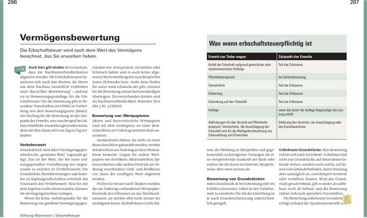 Image du produit Vererben und Erben (Allemand, Beate Backhaus, 2022)