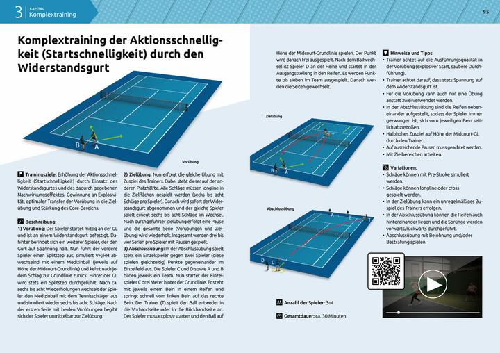 Image du produit Neue Wege im Tennis (Allemand, Christian Scherer, Sandro Costa, 2018)