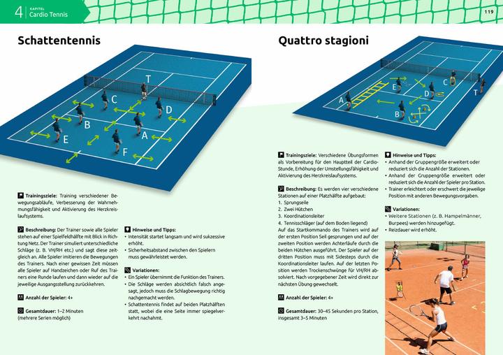Image du produit Neue Wege im Tennis (Allemand, Christian Scherer, Sandro Costa, 2018)