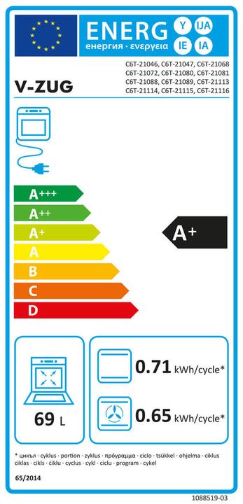 Etichetta energetica V-Zug 2104600002