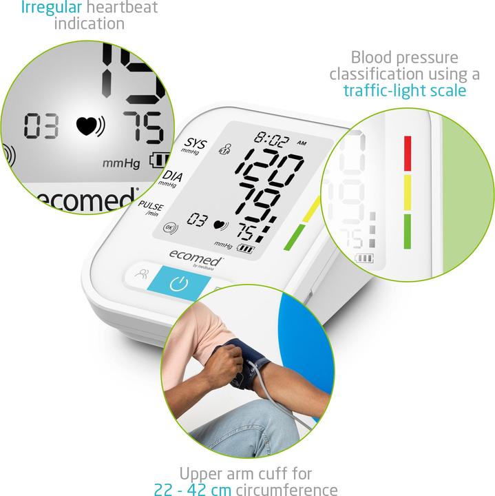 Image du produit Medisana BU-95E (Tensiomètre à bras)
