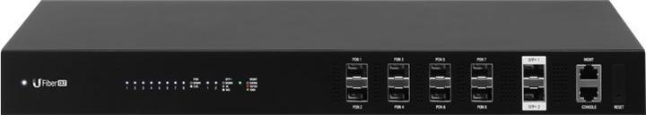 Image du produit Ubiquiti Terminal de ligne optique U®Fiber GPON, 8x GPON, 2x SFP (8 Ports)