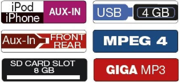 Produktbild Phonocar XSlim DVDPlayer (DVD Player)