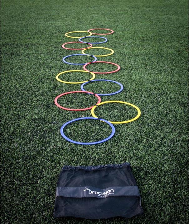 Precision Kit de pneus de vitesse Speed Hoop