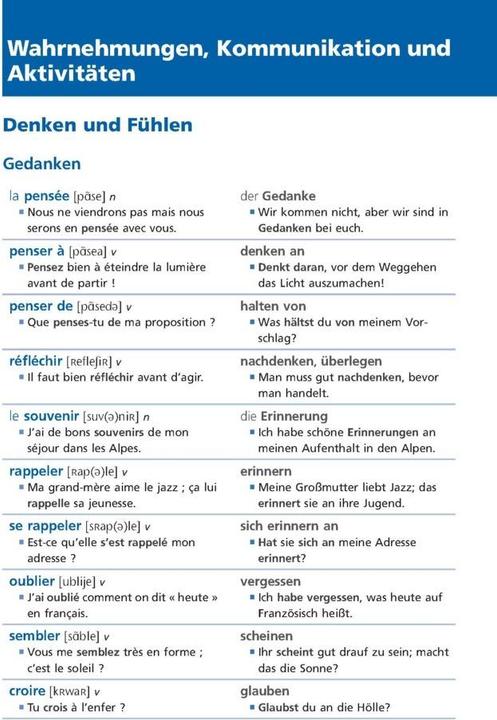 Actual product image Langenscheidt Grundwortschatz Französisch (German, French, 2023)