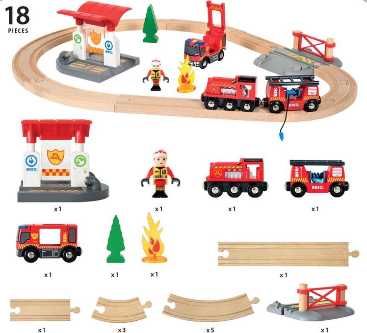 Actual product image Brio Railway fire brigade set