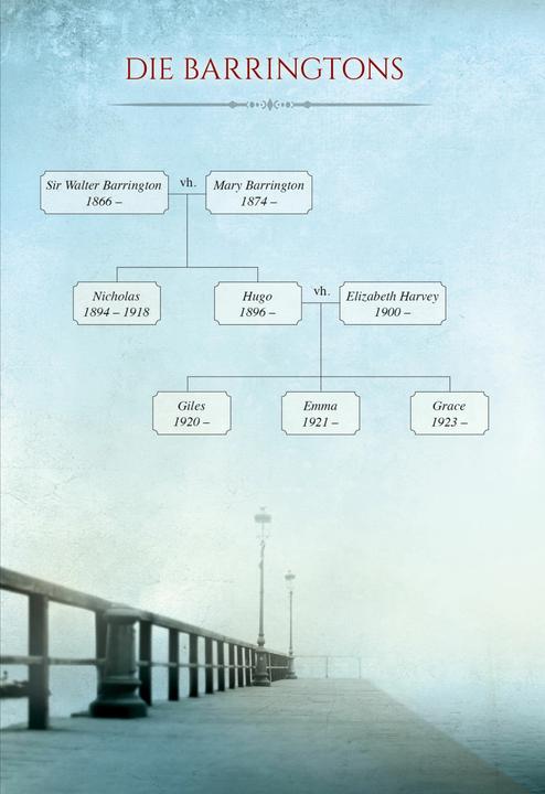 Image du produit La saga Clifton (Jeffrey Archer., Erich Räuker, Richard Barenberg, Martin Ruf, BRITTA STEFFENHAAGEN, Allemand)