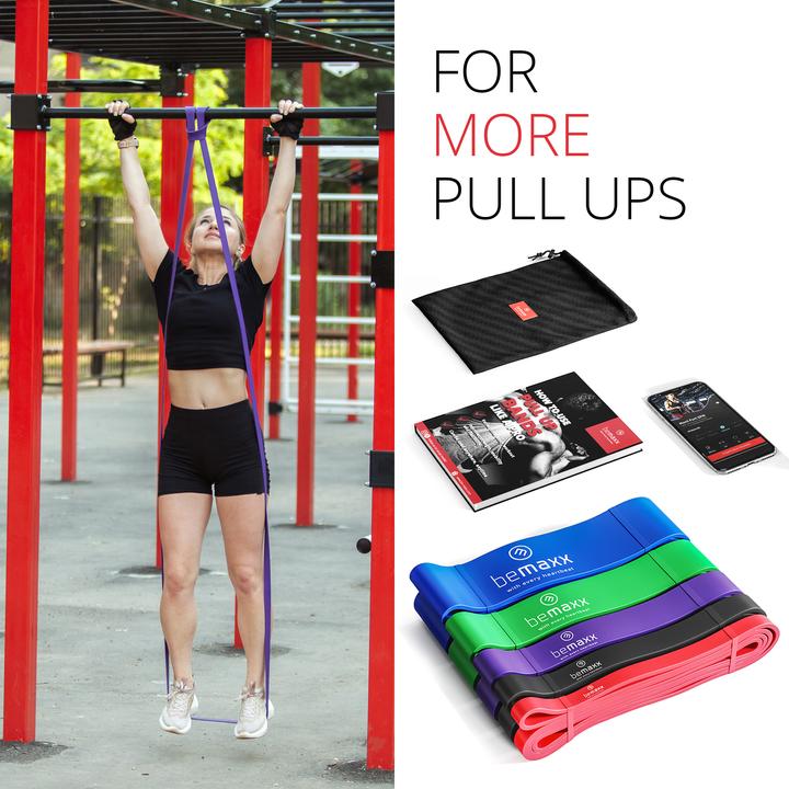 Actual product image BeMaxx Fitness Pull-Up Band Set of 5, (Red, Black, Purple, Green, Blue)