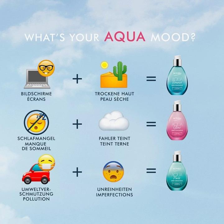 Image du produit Biotherm Super Hydratants - Aqua Bounce (50 ml)