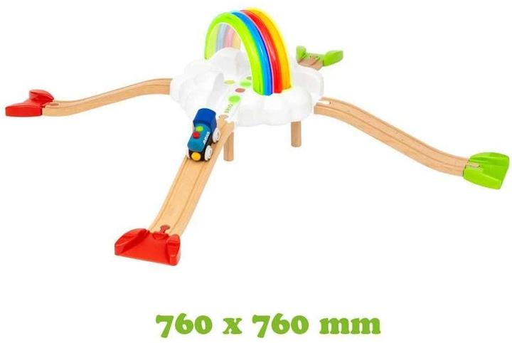 Produktbild Brio Mein erstes Regenbogen-Set