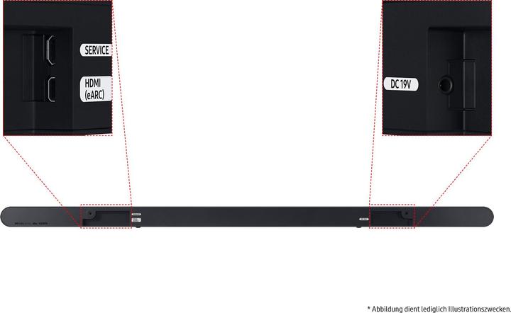 Produktbild Samsung HW-S710GD/ZG (250 W, 3.1 Kanal)