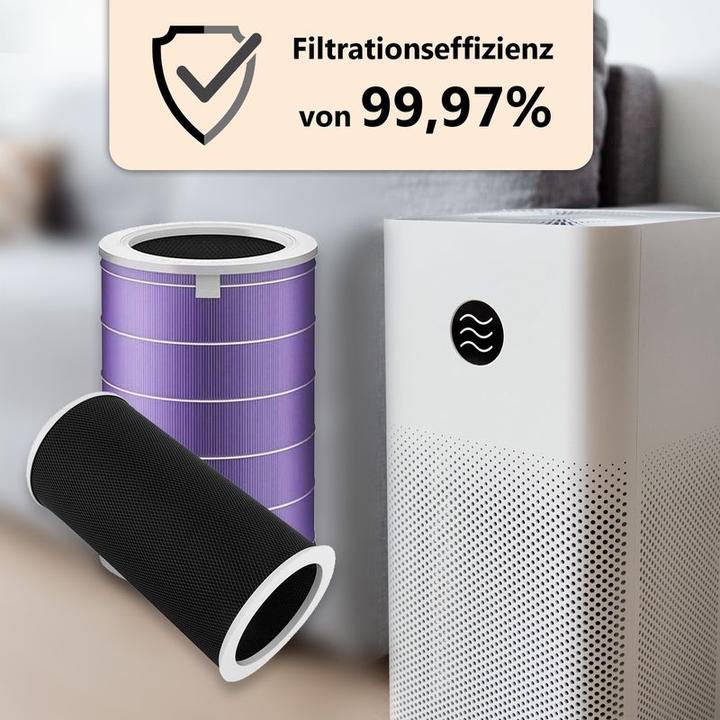 Actual product image Hermex Alternative HEPA & activated carbon filter set for Xiaomi Mi Air Purifier 3C (1 x)