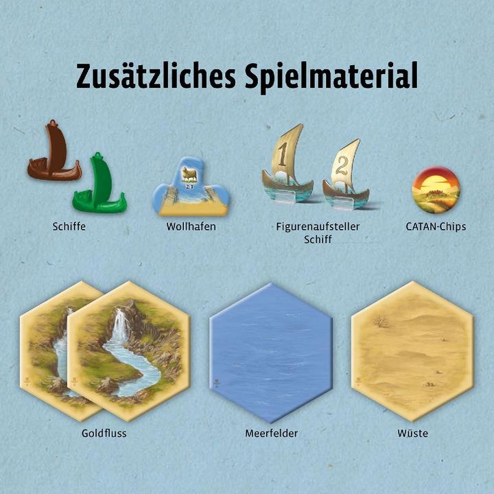 Produktbild Kosmos Catan - Seefahrer (Deutsch)
