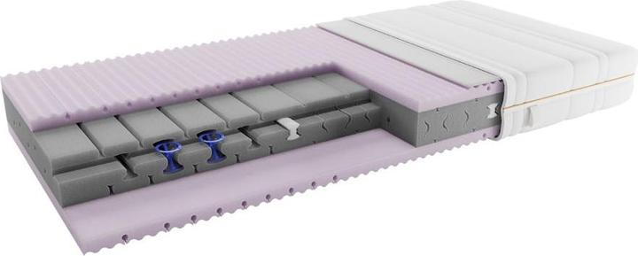 Actual product image edy&liv Saana Allergy sufferer (90 x 210 cm, Foam core)