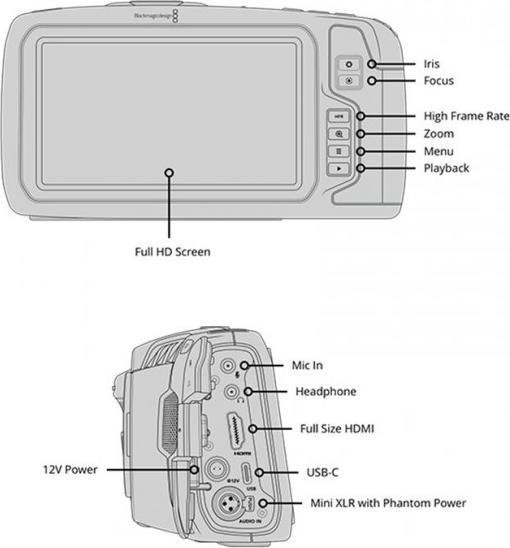 Produktbild Blackmagic Pocket Cinema (8 Mpx, 60p)