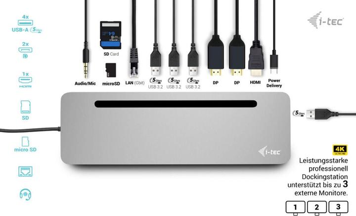Actual product image i-tec USB-C Hub (USB-C, 8 Ports)