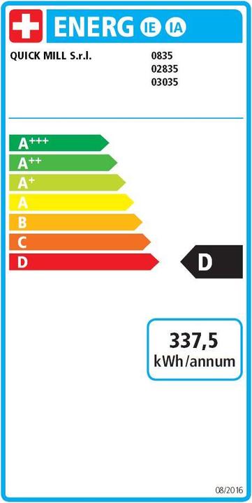 Etichetta energetica Quick Mill Pegaso PID