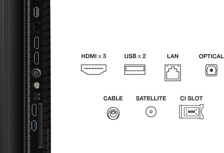 Immagine prodotto TCL P7 65P7K, 165,1 cm (65"), 3840 x 2160 Pixel, QLED, Smart-TV, WLAN, Metallisch (65", QLED, 4K)