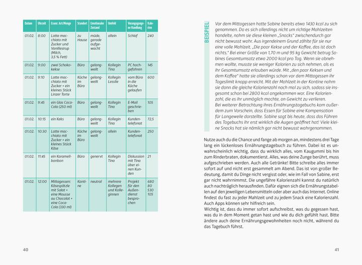Image du produit Lifestyle Schlank! Selbstcoaching statt Diät mit Coaching- und Audioübungen (Allemand, Julia Sahm, 2019)