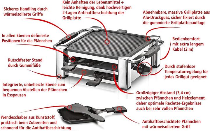 Immagine prodotto Rommelsbacher Raclette RCC 1000 Fashion