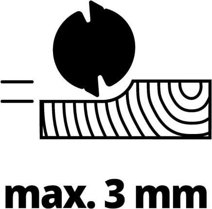 Image du produit Einhell TE-PL 900
