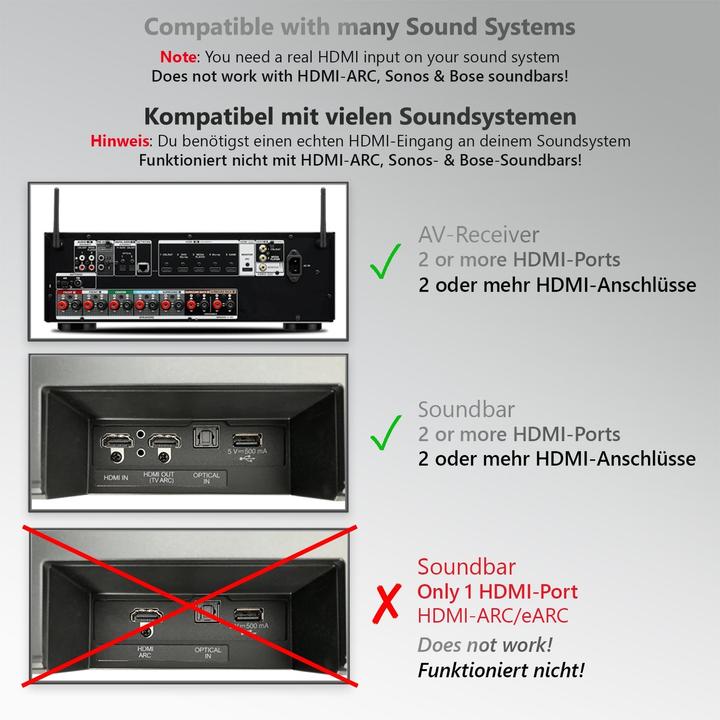 Actual product image FeinTech VAX01202 HDMI eARC Audio Extractor & Splitter