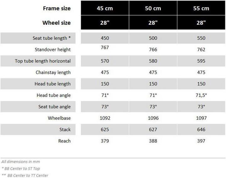 Actual product image Ortler Bolzano Performance Trapeze (55 cm)