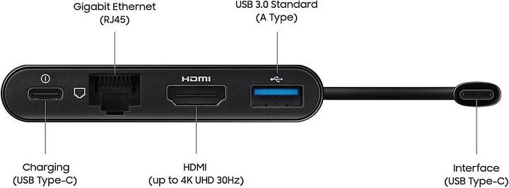 Immagine prodotto Samsung EE-P5000 Multiporta (USB tipo C, HDMI (tipo A), USB tipo C, USB-A)