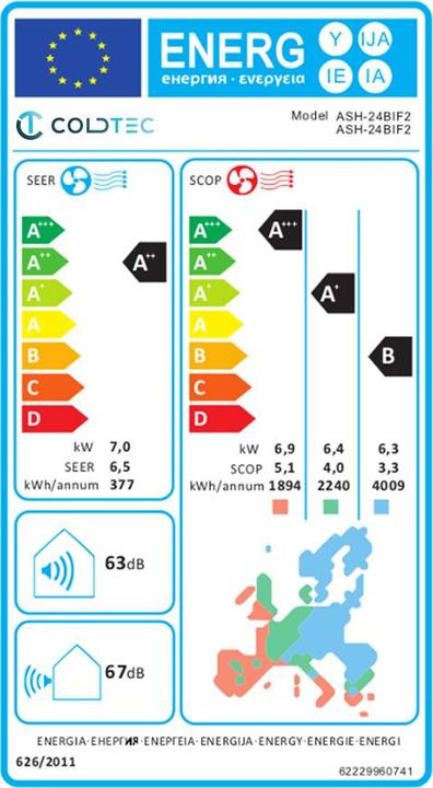 Energie-Label Coldtec by Kibernetik Coldtec Klimaanlage für 1 Raum je 250m³, inkl. Montage (250 m², 23884.99 BTU/h)