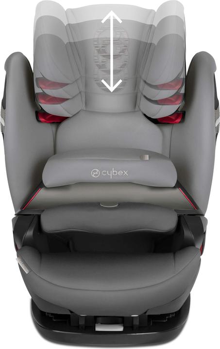 Produktbild Cybex Pallas S-fix