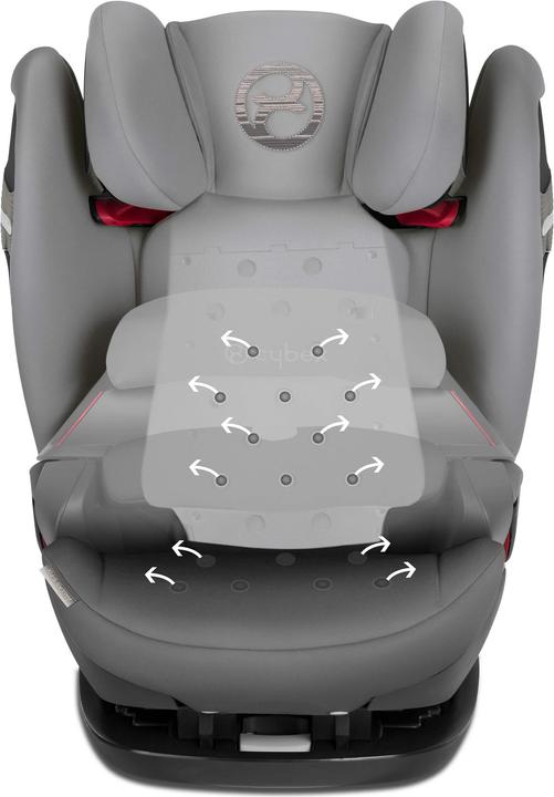 Produktbild Cybex Pallas S-fix