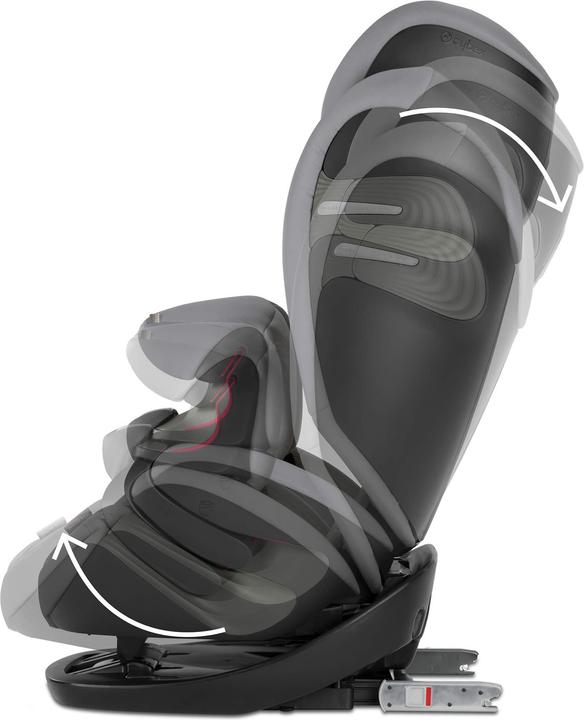 Produktbild Cybex Pallas S-fix