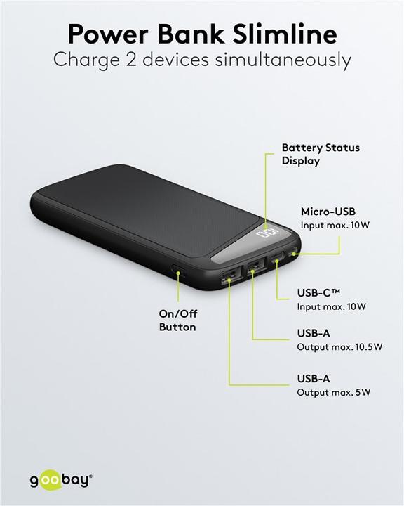 Produktbild Goobay Slimline (10000 mAh, 10.50 W, 50 Wh)