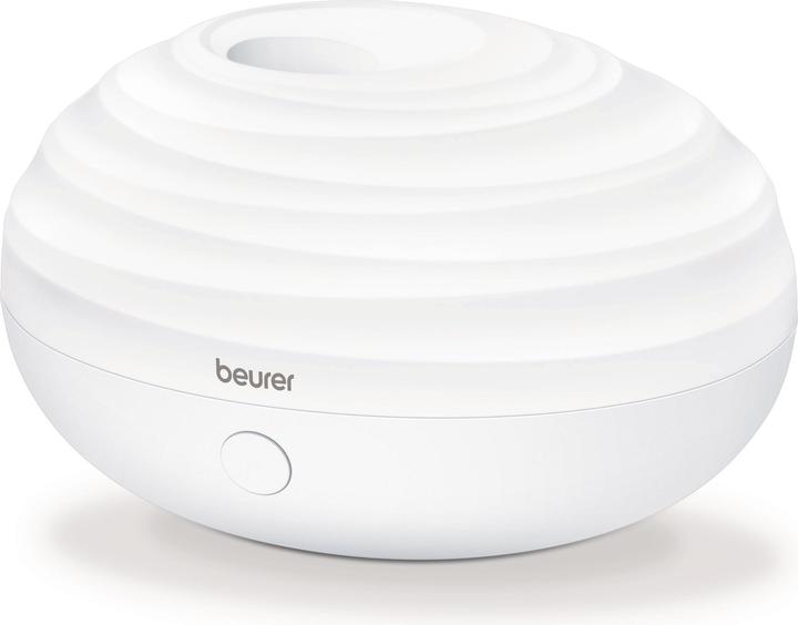 Beurer La 20 (10 m²)