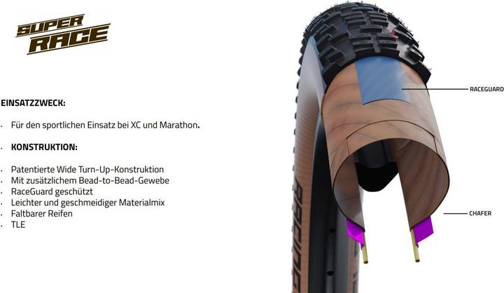 Produktbild Schwalbe Racing Ray (29 x 2.25, 57-622)