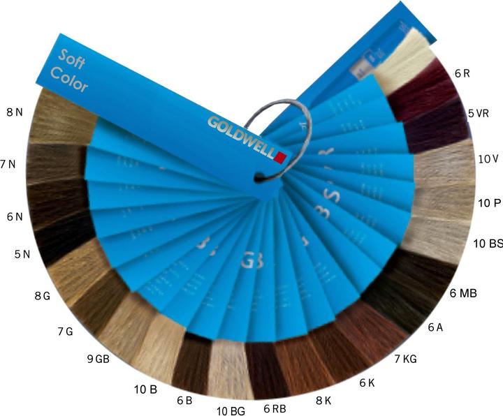 Produktbild Goldwell Colorance Soft Color (6R Mahogany Brilliant)