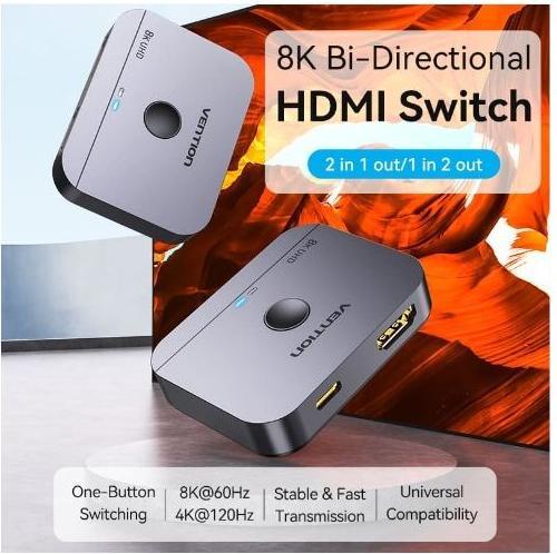 Immagine prodotto Vention 2-Port bi Directional